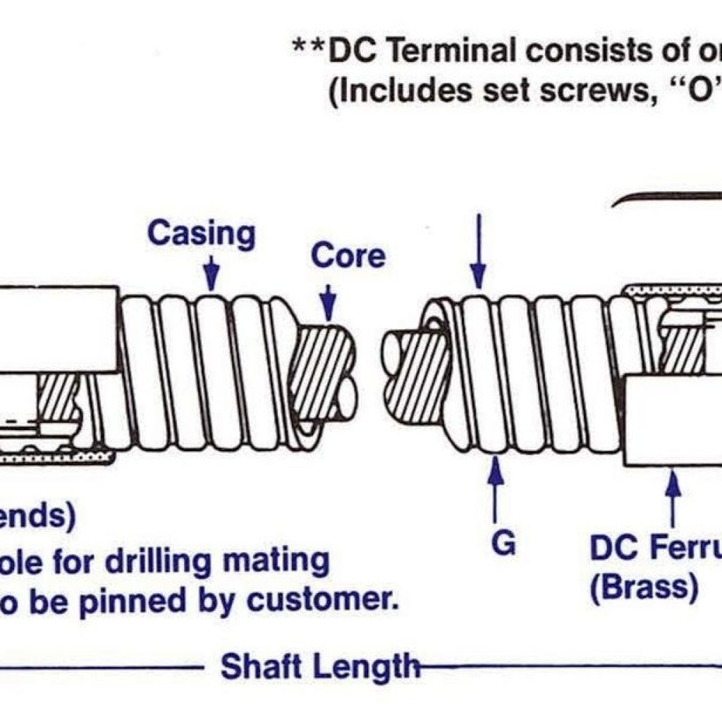 vincecookflexibleshaftassembly Elliott Manufacturing