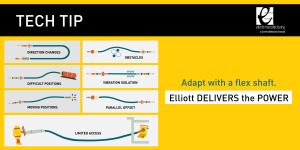 Overcome barriers with a flex shaft